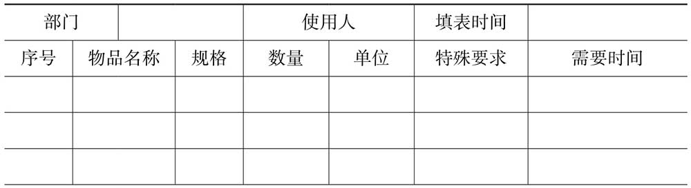 行政办公人员必备技能ppt,行政日常表格操作