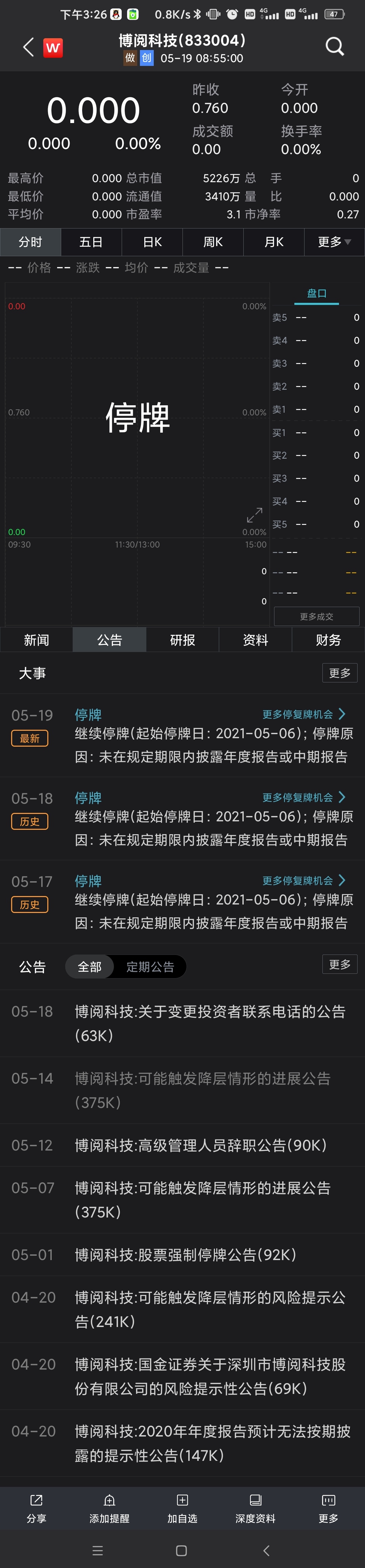 博阅0元购买,博阅零元购