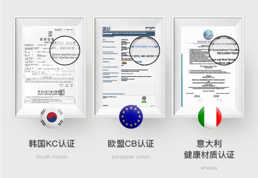 电热毯如何放在洗衣机里洗,可以拿到洗衣机洗的电热毯