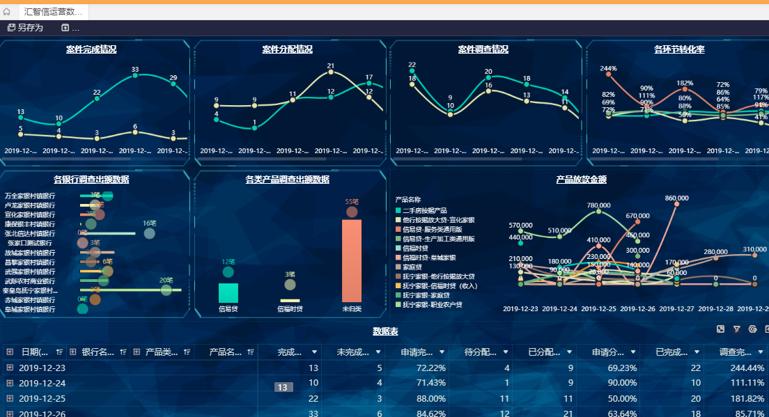享宇金融,享宇金融服务怎么样