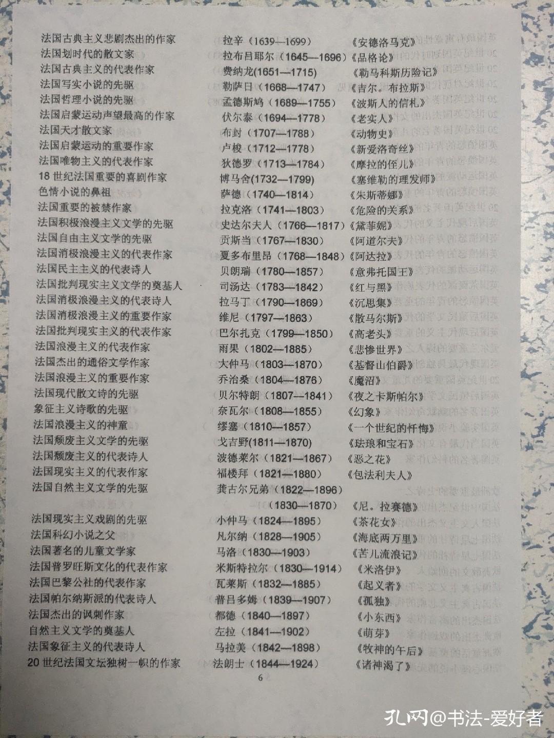 外国文学书单,外国文学推荐书单