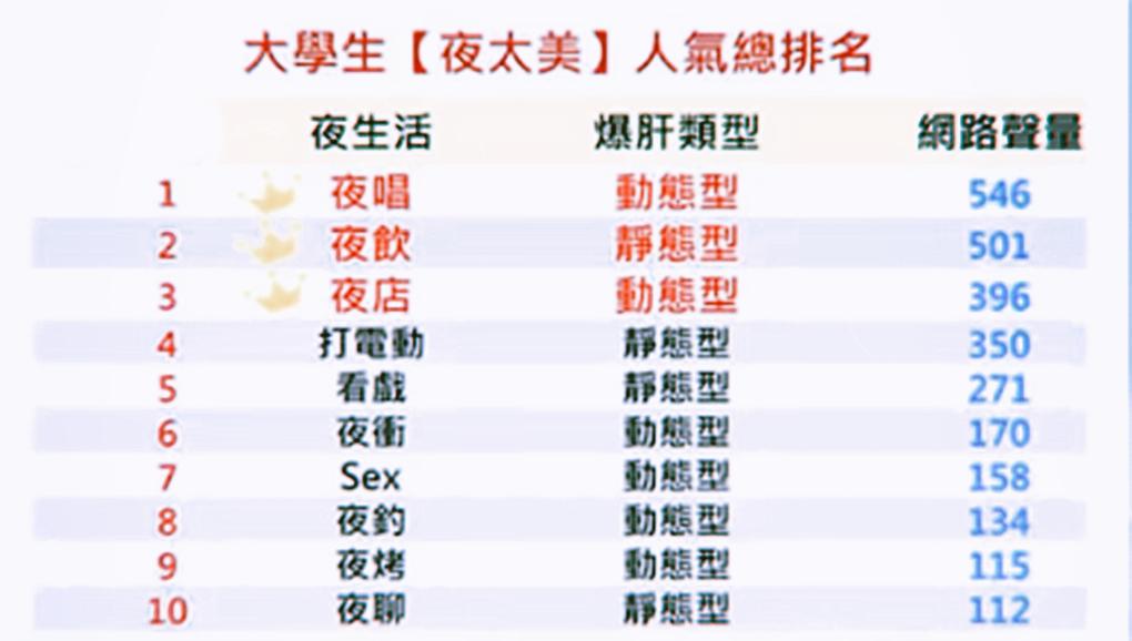 去台湾留学需要什么条件,台湾留学申请条件及费用