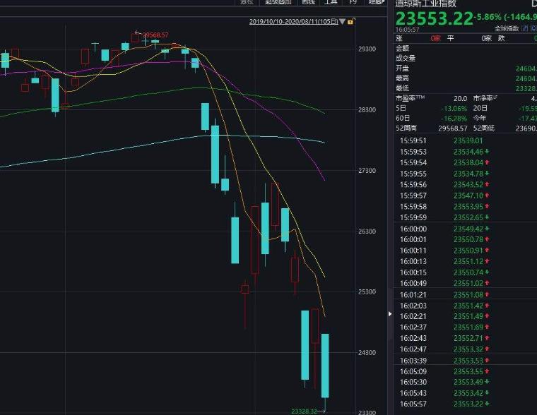 英国疫情为什么会群体免疫,西方群体免疫疫情