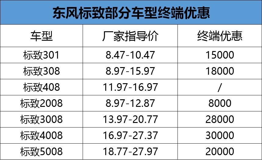 销售数据下滑分析报告,销量下滑数据分析