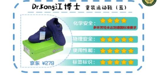 检出致癌物童鞋是什么牌子,巴布豆童鞋实测竟含致癌物