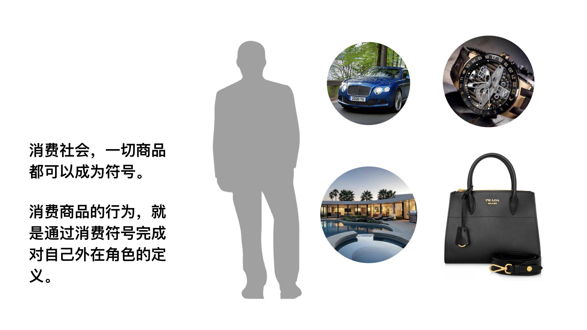 集和王帆——品牌符号学