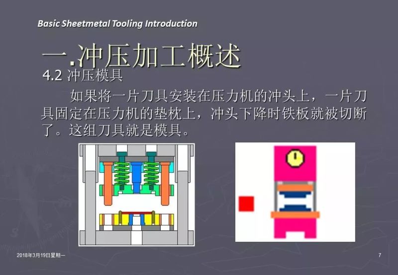 冲压加工知识,冲压工艺基础知识100例