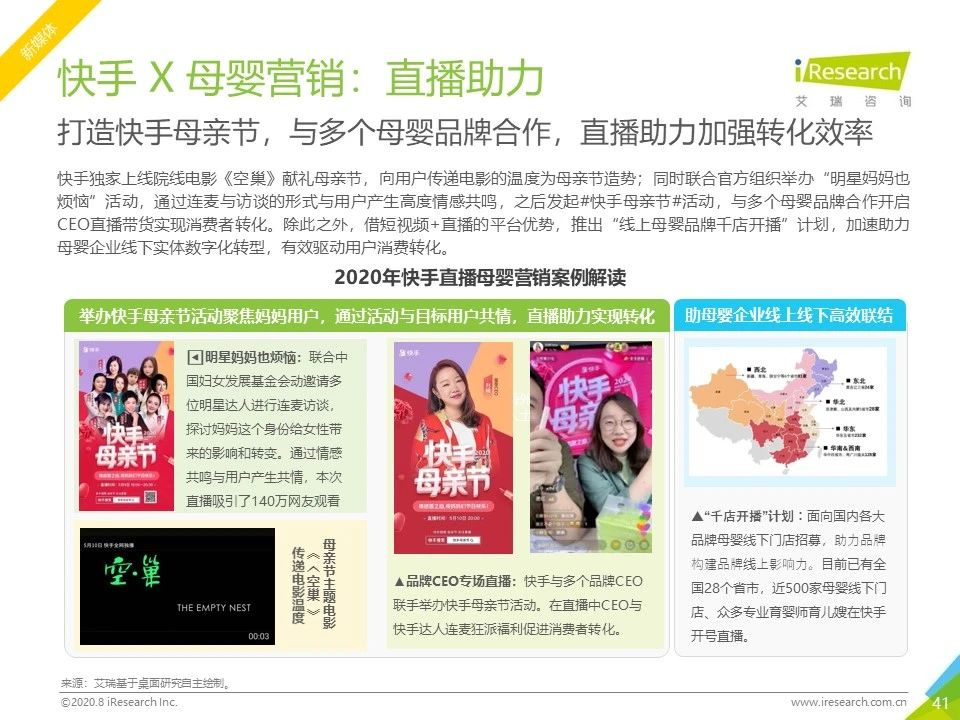 2020年各平台网络营销分析,2023年网络营销案例及分析