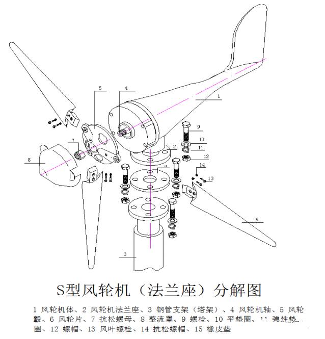 太阳能路灯安装及施工的全过程,监控太阳能灯安装视频