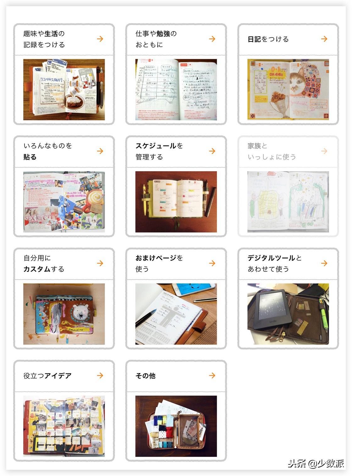 手帐的每周计划怎么做,手帐每日计划怎么做