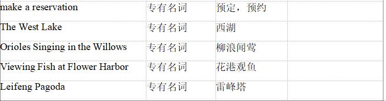 2022杭州迎亚运会英语介绍,杭州亚运科普推文双语