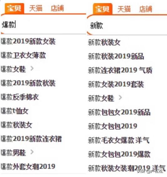 淘宝精准引流：一次布局，长期被动流量