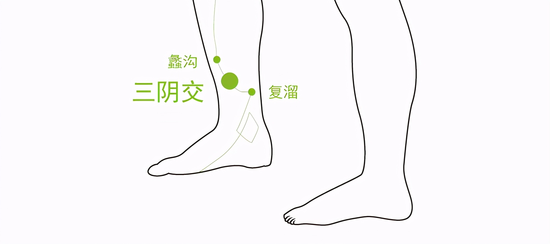 唇舌呈紫蓝色是什么原因,唇舌紫暗是怎么回事