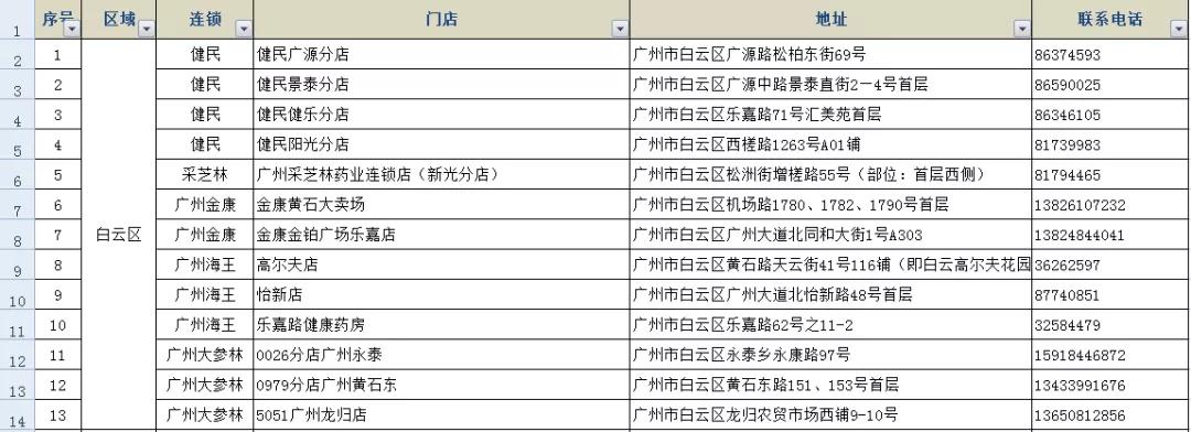 如何鉴别口罩是真的还是假的,怎么辨别口罩真假官方网站
