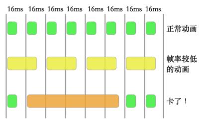 开发微信小游戏用哪些游戏引擎,laya游戏源码转微信小程序