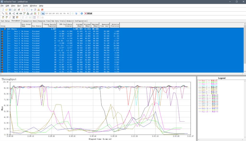 华为ax3pro和tplinkax5400哪个好,ax3pro和tplinkax5400测评