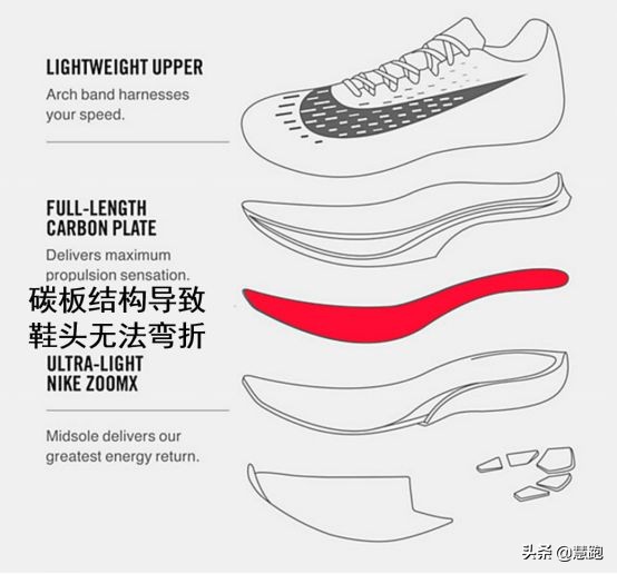 踩屎感到底是什么感觉,踩屎感跑鞋适合快速跑吗