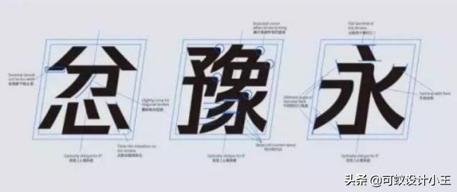 全面解析logo含义学会做logo设计,logologo