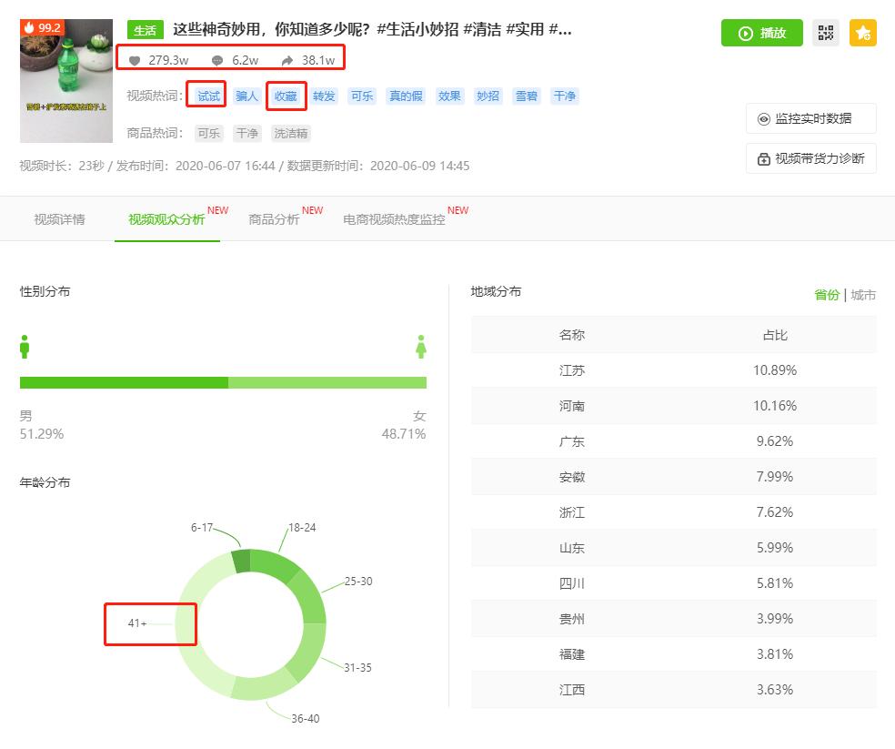 涨粉技巧实测,简单粗暴的涨粉技巧