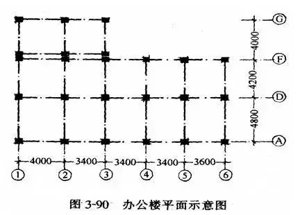 钢筋混凝土事故分析与处理,钢筋混凝土工程事故案例分析论文