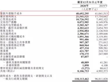 王兴美团的上市之路,美团王兴互联网下半场