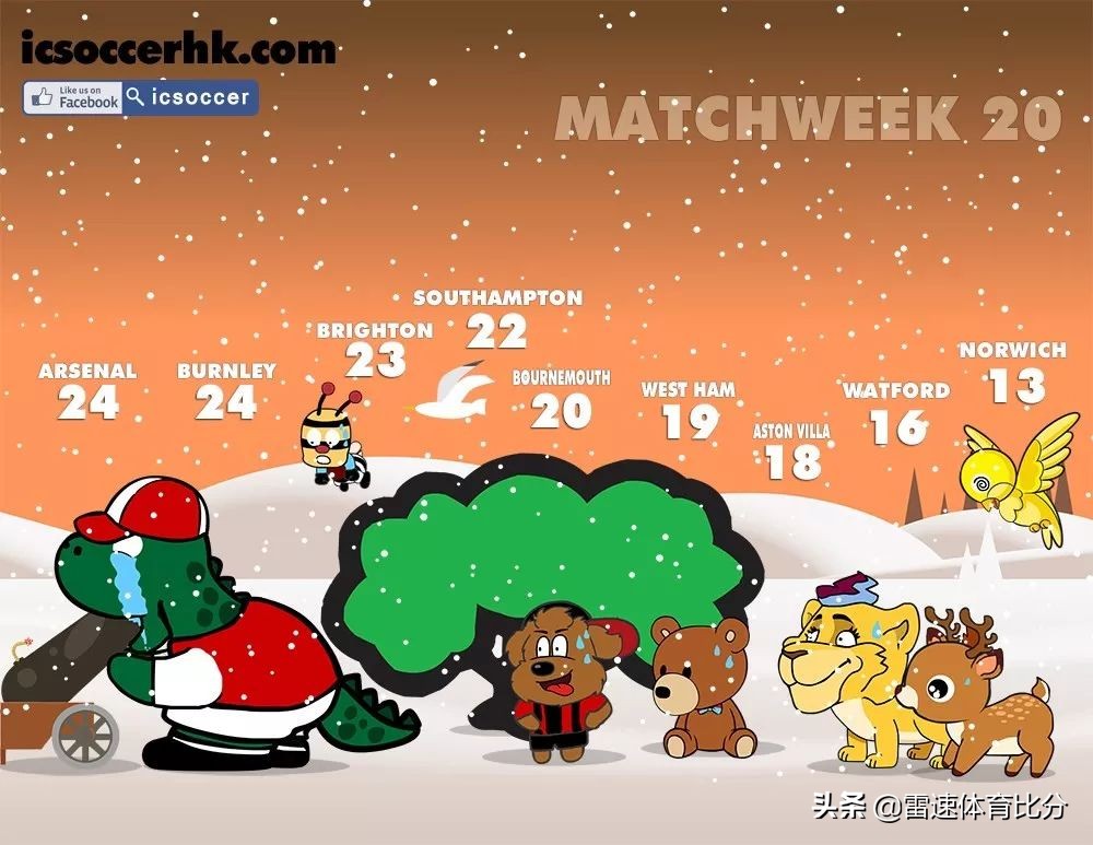 足球漫画二年级,足球漫画搞笑