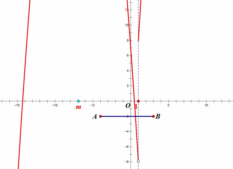 大连市中考一模2021物理,大连中考2018一模语文