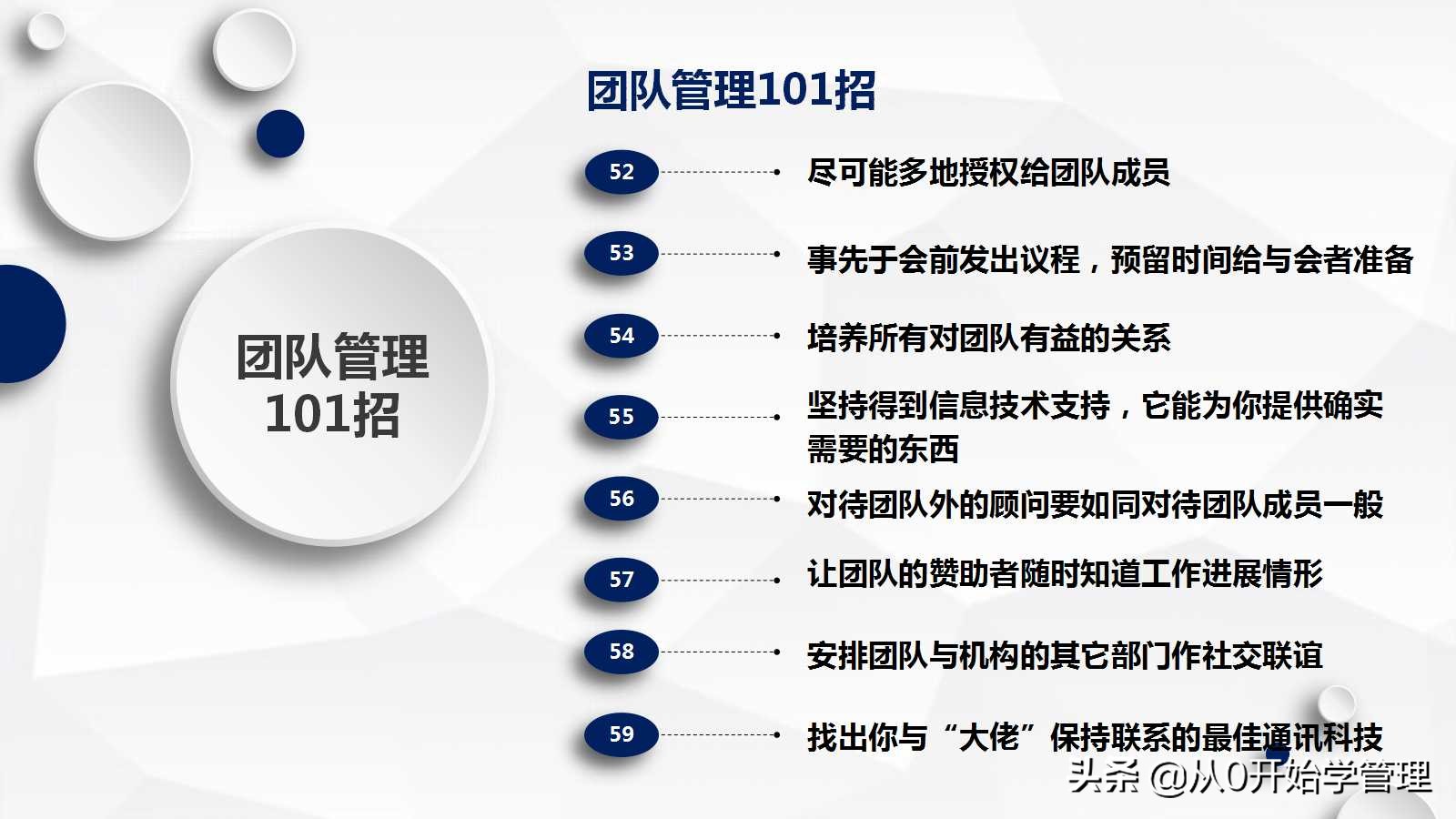 团队管理与执行力打造ppt,管理团队的思路和方法ppt