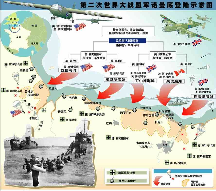 沙漠之狐隆美尔为什么失败了——为你讲述诺曼底登陆的精彩瞬间