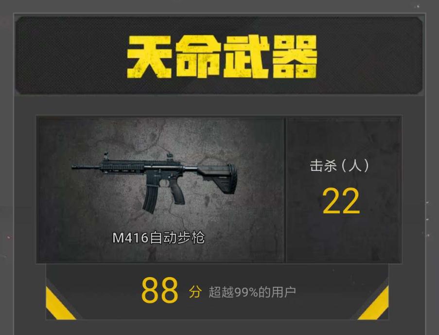 刺激战场玩家人数,刺激战场治疗量