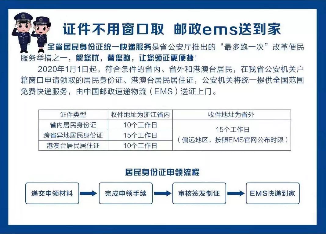 最新浙江省身份证办理领取时间,办理身份证好消息