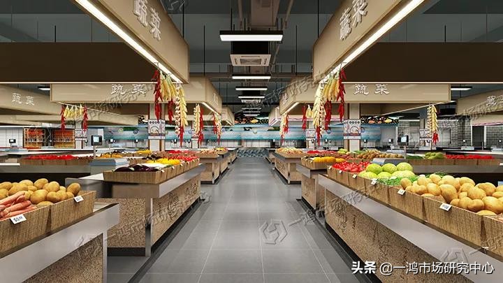 特色菜市场设计,三种风格迥异的农贸市场设计