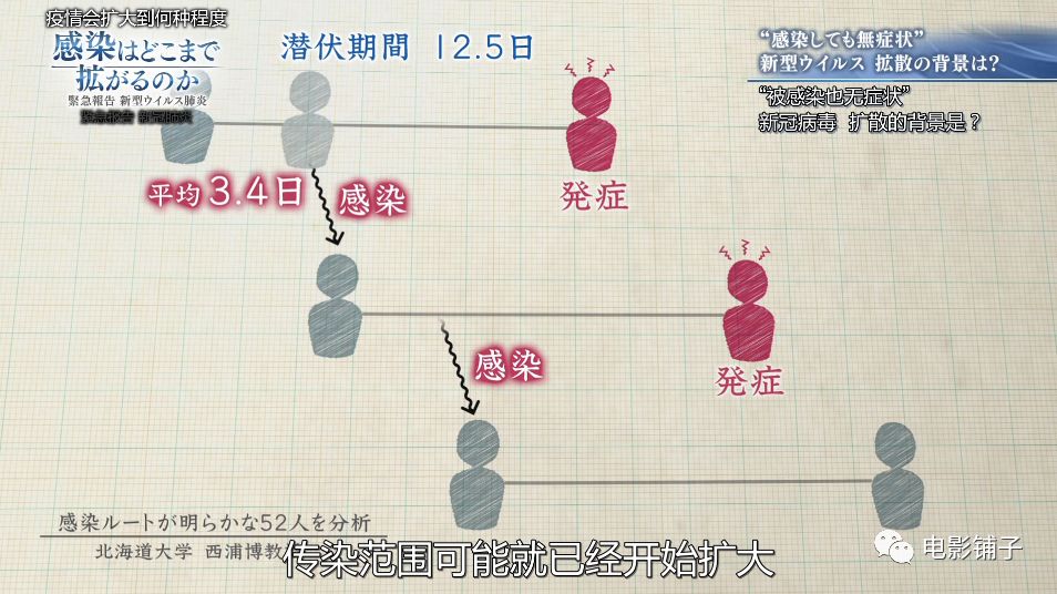 日本万人裸祭,NHK这新片白拍了?