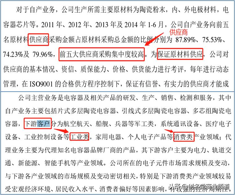 深入行业分析方法和技巧,高手洞察人性看清规律