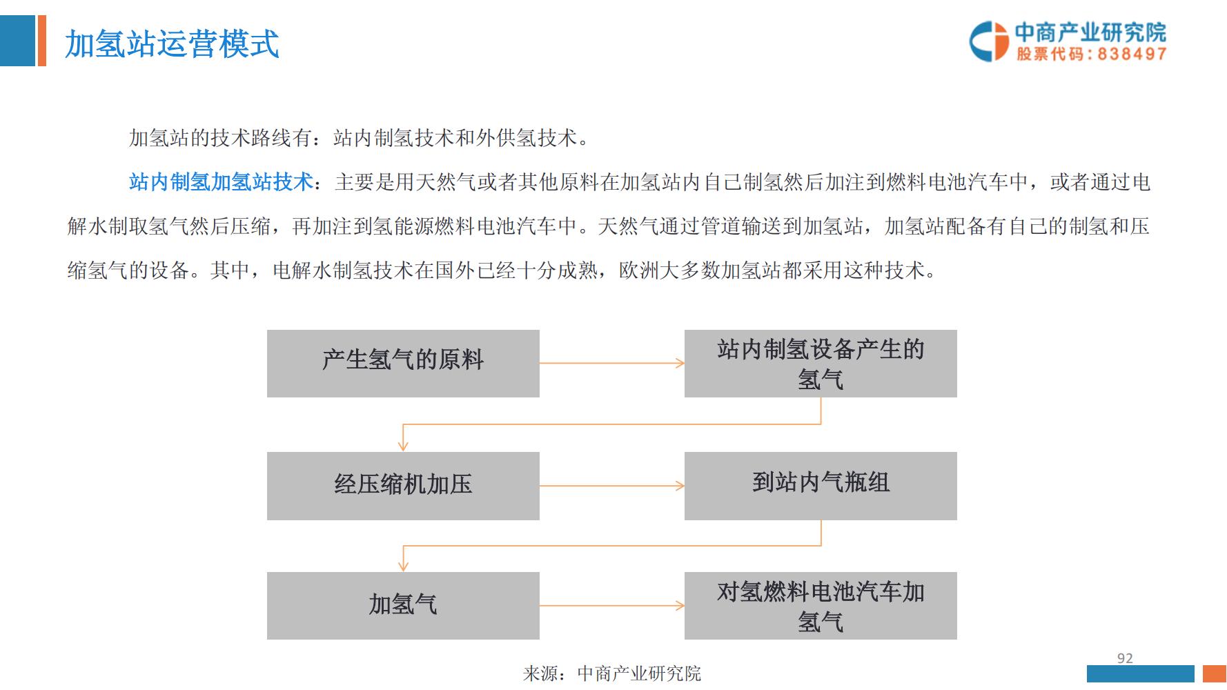 氢能源行业深度报告,氢能源全面报告2019