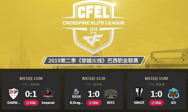 goken2022cfs半决赛数据,cfgoken职业比赛高光