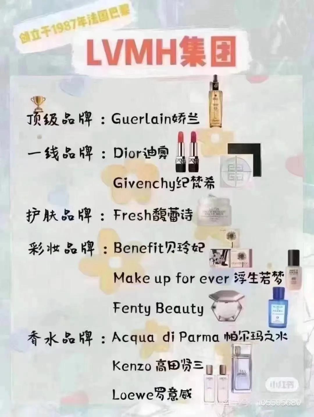 全球十大彩妆护肤集团,护肤届的扛把子