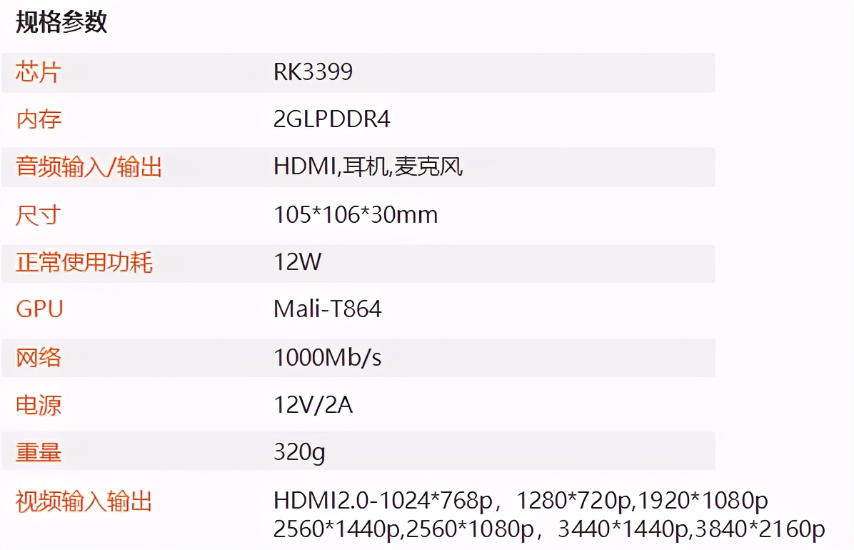 一图看懂云电脑,了解云电脑