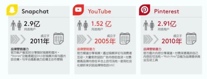 鍑烘捣钀ラ攢浼犳挱,鍑烘捣钀ラ攢