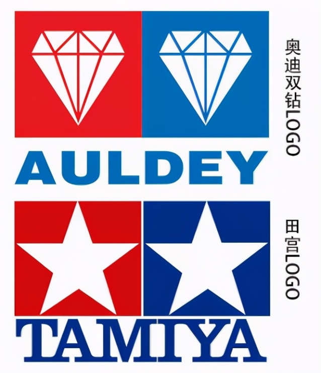 东方迪士尼,奥飞和万代什么关系