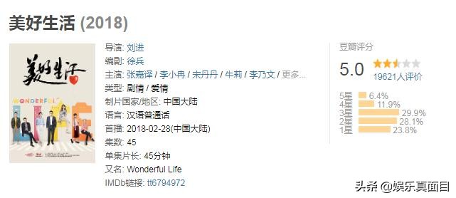 李小冉张嘉译主演的电视剧有哪些,张嘉译李小冉的新剧