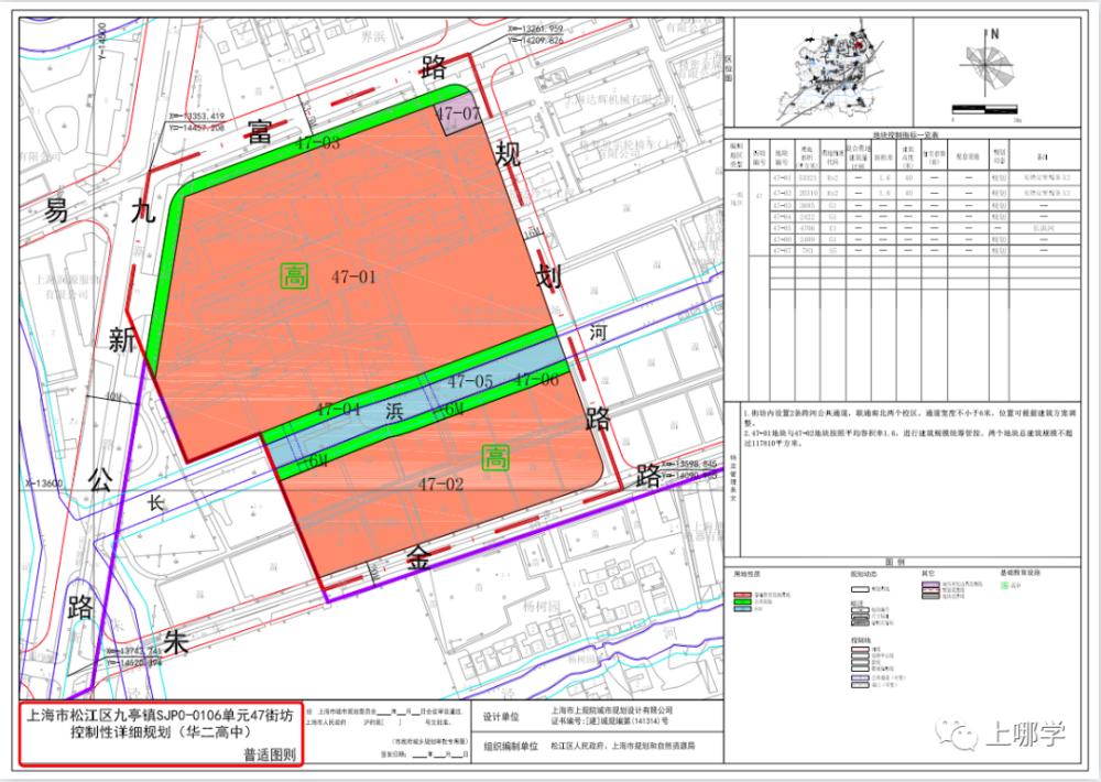 上海松江区九亭镇怎么样2020年,上海松江九亭闵行七宝