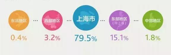 中国财经十大院校,八大财经院校排行榜更新