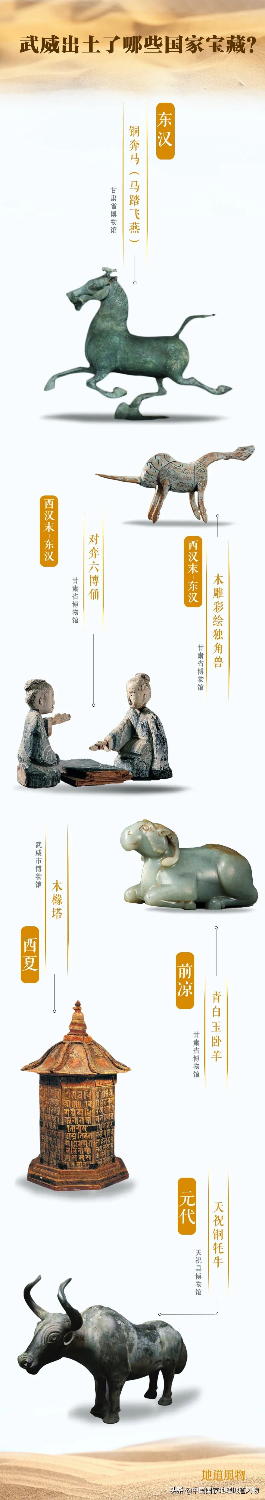 甘肃武威富裕吗,武威威武完整版