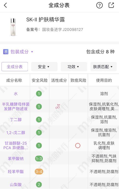买了sk2不知道真假,买不起sk2为什么还觉得好便宜