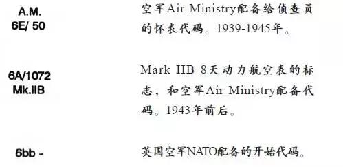 我军各年代阅兵式 (中国解放军阅兵史)