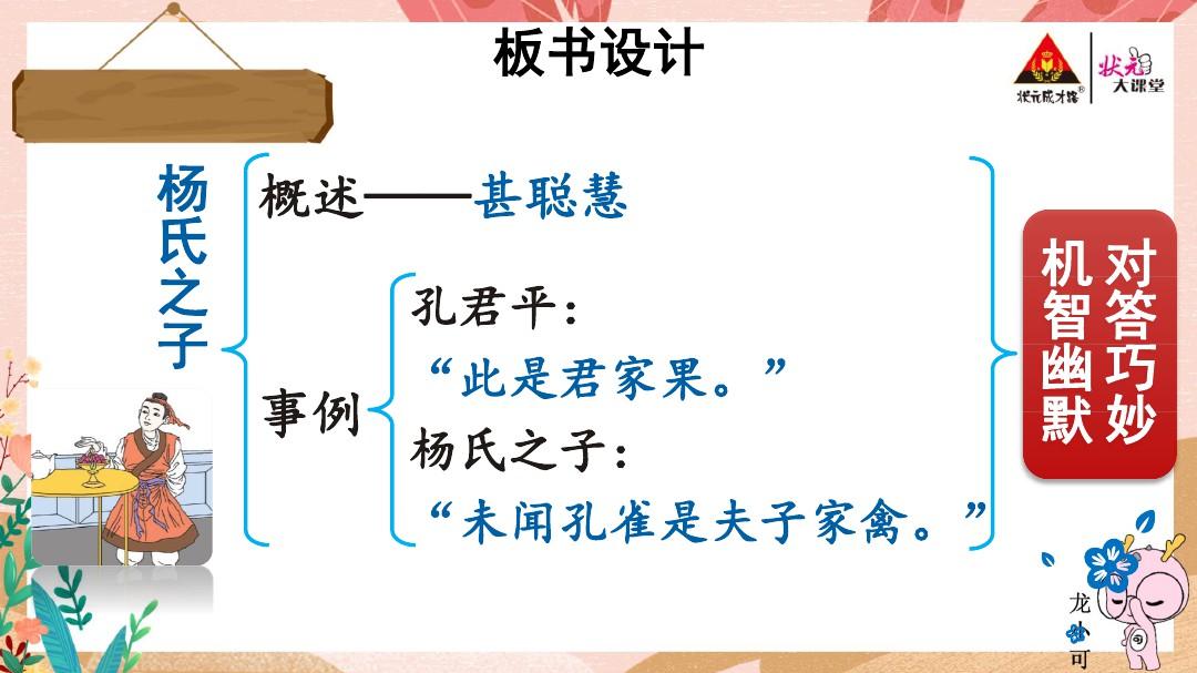 杨氏之子思维导图简单漂亮画法,语文思维导图画法童年