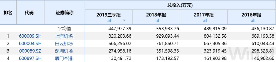 国投交通转让最新消息,国投转让