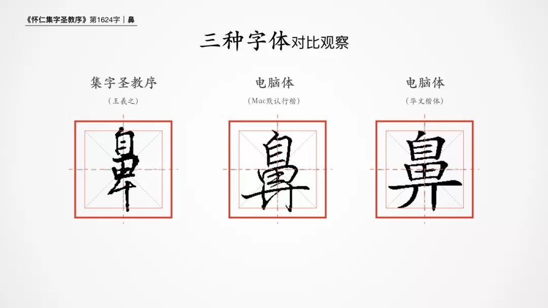 王羲之行书硬笔速成,钢笔行书王羲之圣教序技法