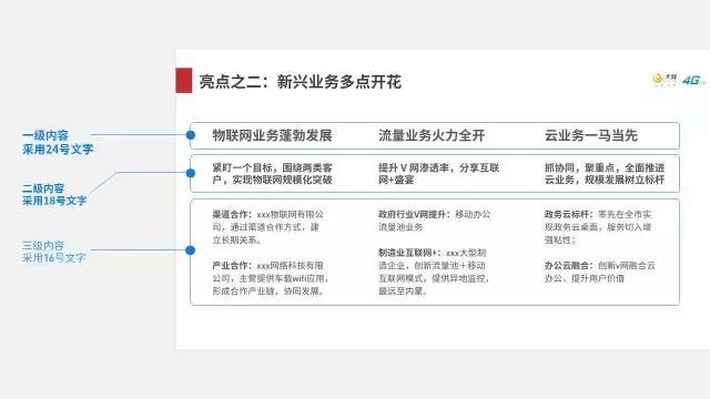 轻松做ppt,8款插件轻松搞定ppt